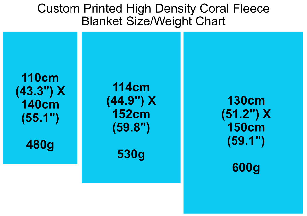 Custom Printed High Density Coral Fleece Blanket