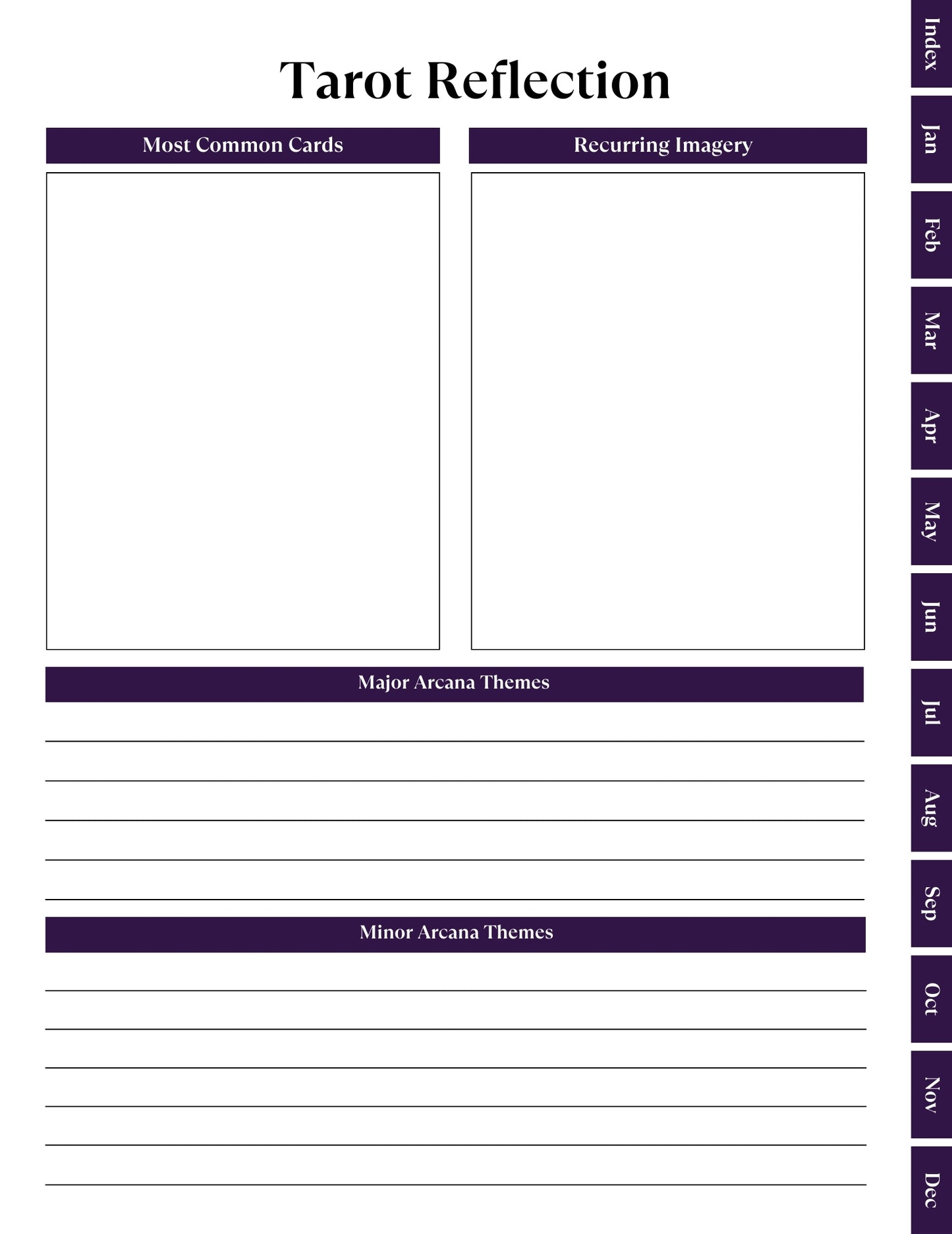 2025 Digital Tarot Digital Journal